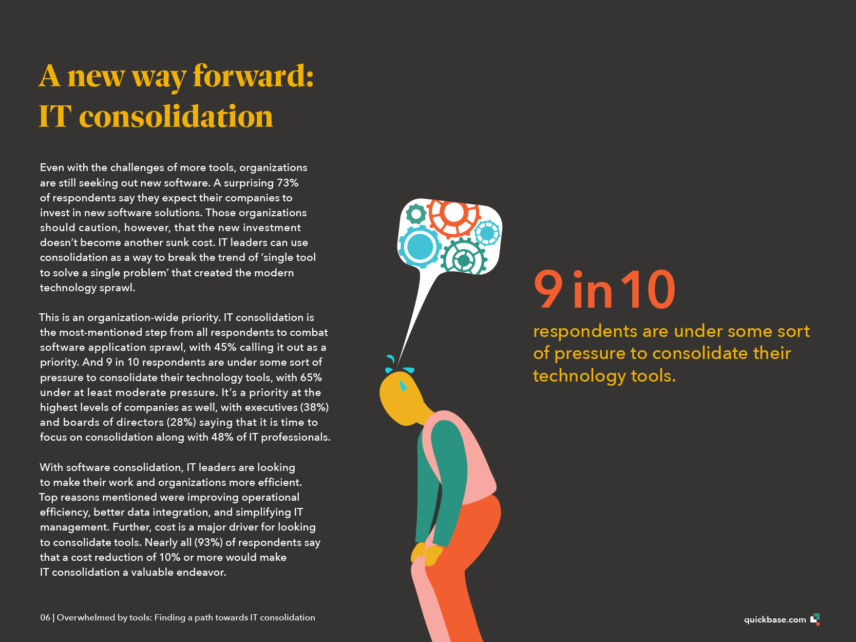 Qb24-IT-eBook-Consolidation-final7
