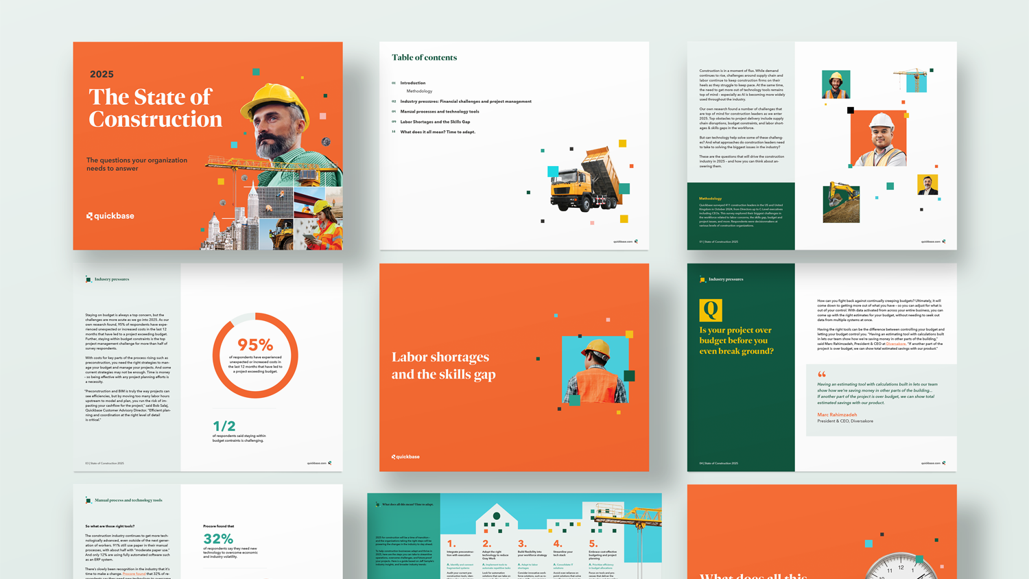 SoC-Pages